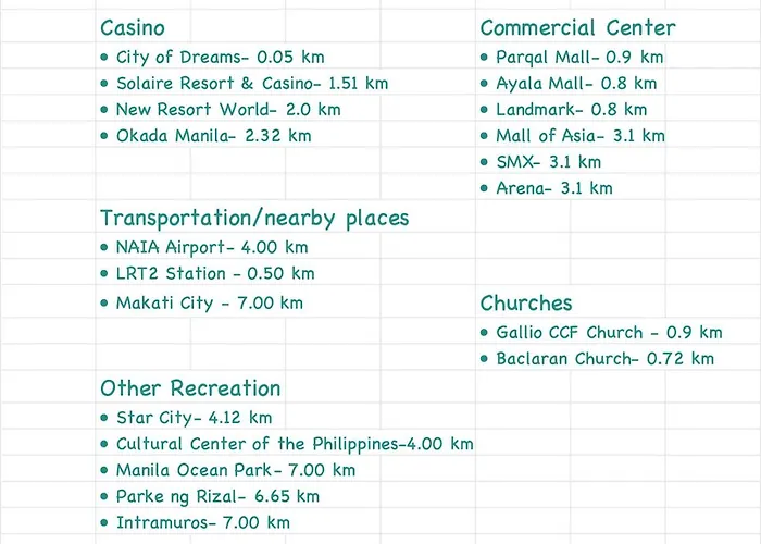 Spacious Near Of Dreams, Airport, Moa, Okada, Ayala Malls, And Solaire Casino With Free 5 Pool Access *